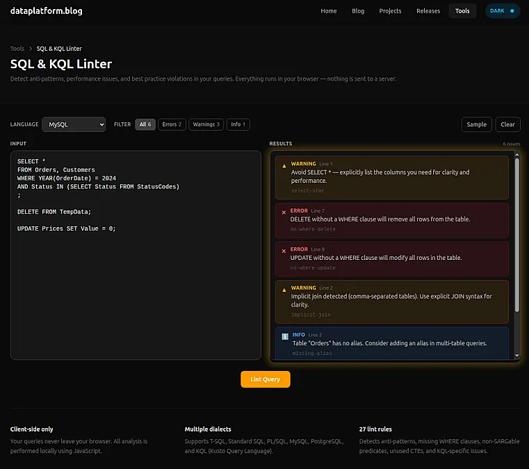 SQL/KQL Linter tool