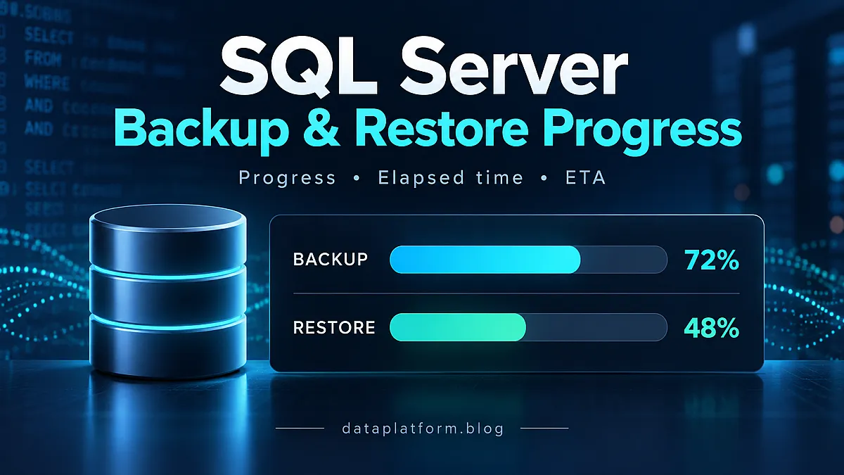 SQL Server backup / restore progress